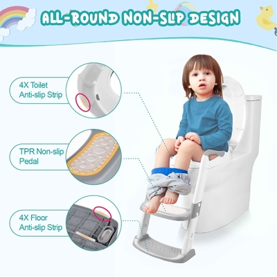 Sedia ergonomica