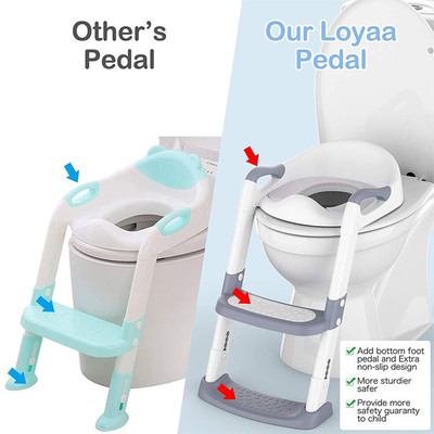 Logo personalizzato Step Up Potty Sedile di allenamento Comodo