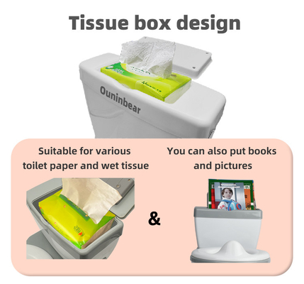 Potty per bambini eco-friendly con logo personalizzato Toilet Trainer per bambini piccoli in blu / rosa / bianco