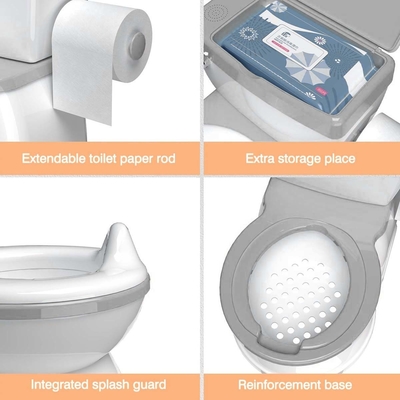 Eco Friendly Plastic Kids Potty Training Toilet Blu Rosa Bianco Logo personalizzato all'ingrosso