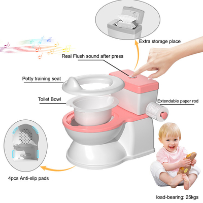 Eco-friendly Grau/Pink/Blu Print Baby Potty Sedile di allenamento con logo personalizzato